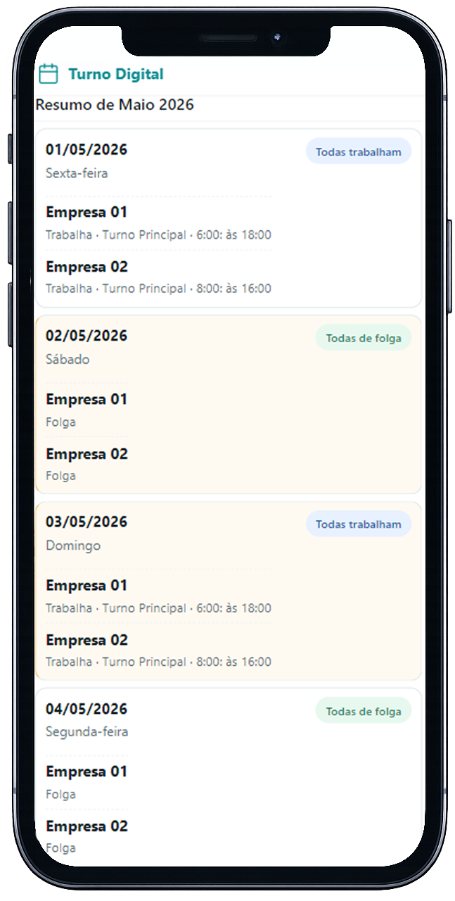 Comparação de escalas no Turno Digital